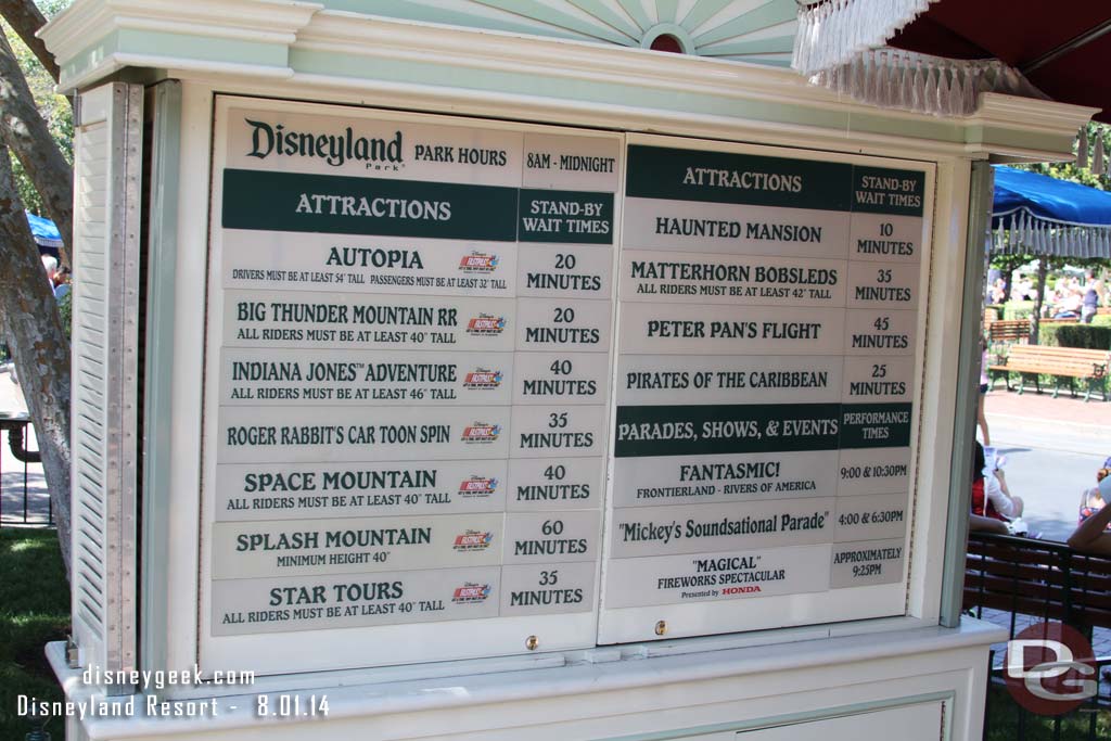 Disneyland wait times around 3:00pm