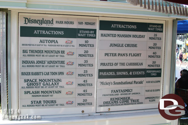 Disneyland wait times around 4:40pm