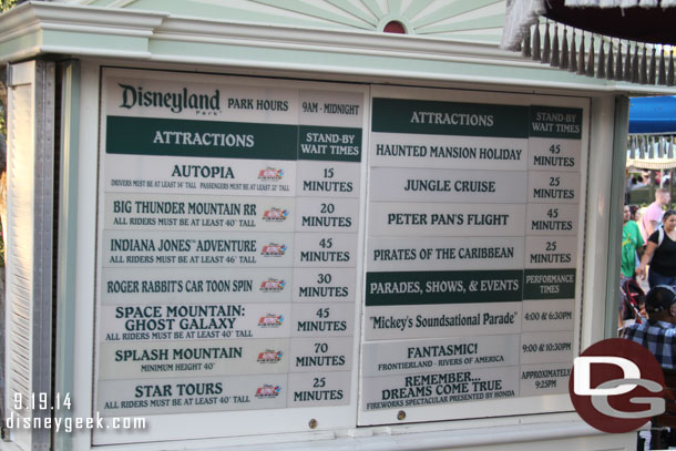 Disneyland Wait times at 6:00pm