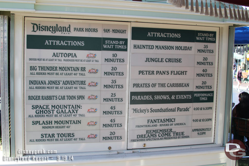 Disneyland wait times around 4:40pm