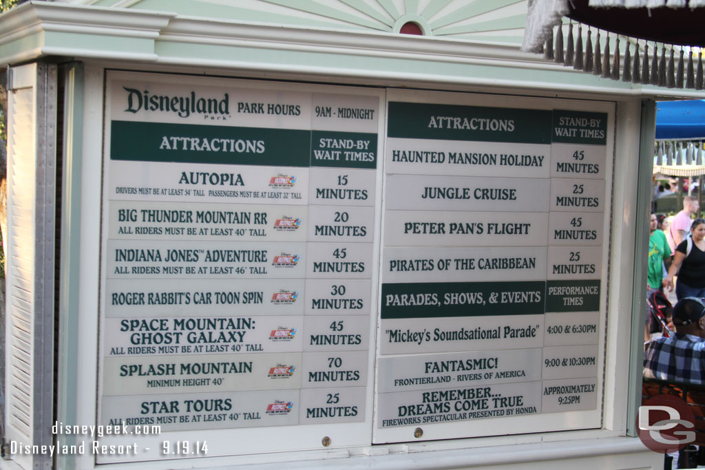 Disneyland Wait times at 6:00pm