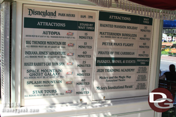 Disneyland wait times as of 1:50pm