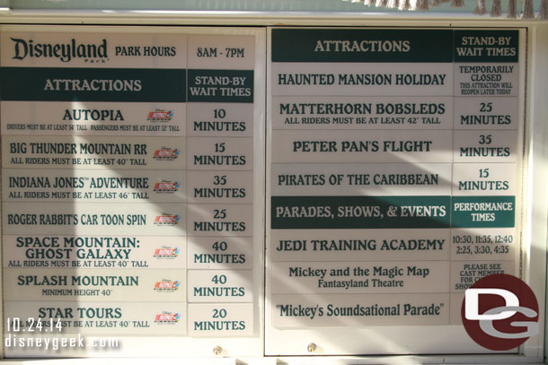 Disneyland wait times around 3:45pm