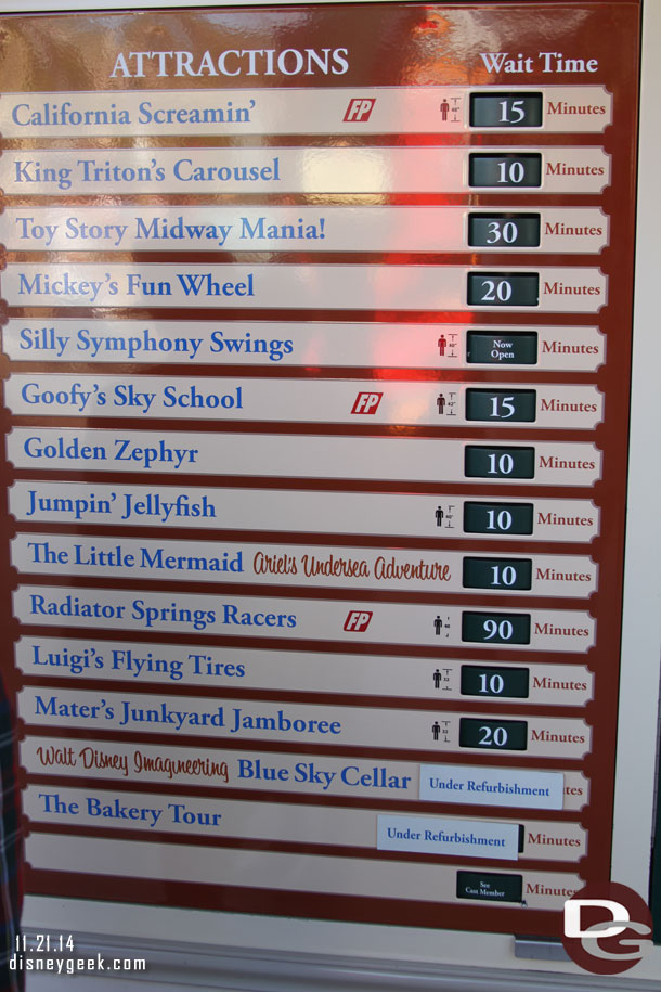 Some DCA Wait times around 1:38pm