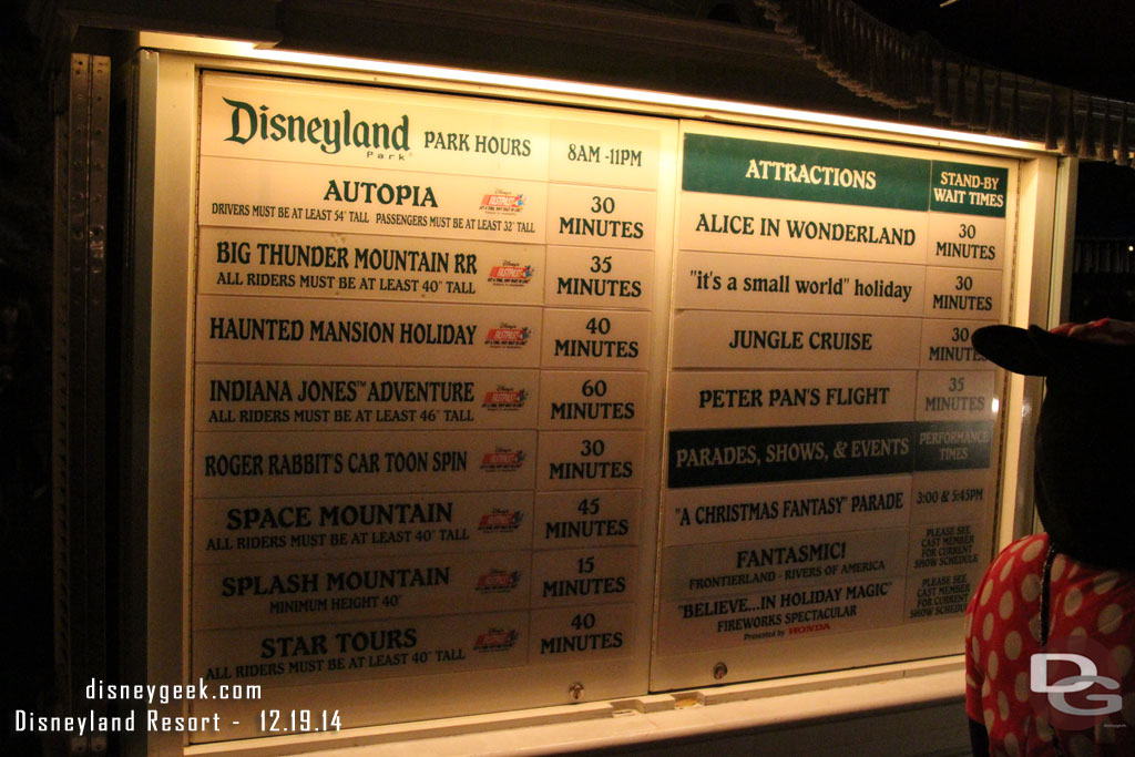 Disneyland waits as of 5:45pm