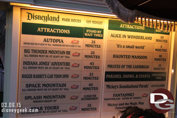 Wait times were still moderate though as of 6:04pm