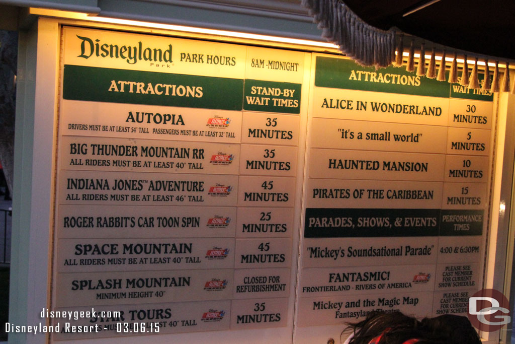 Wait times were still moderate though as of 6:04pm