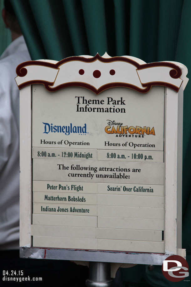 The current closures at the parks.