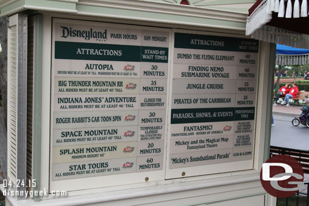 Wait times for Disneyland around 1:50pm