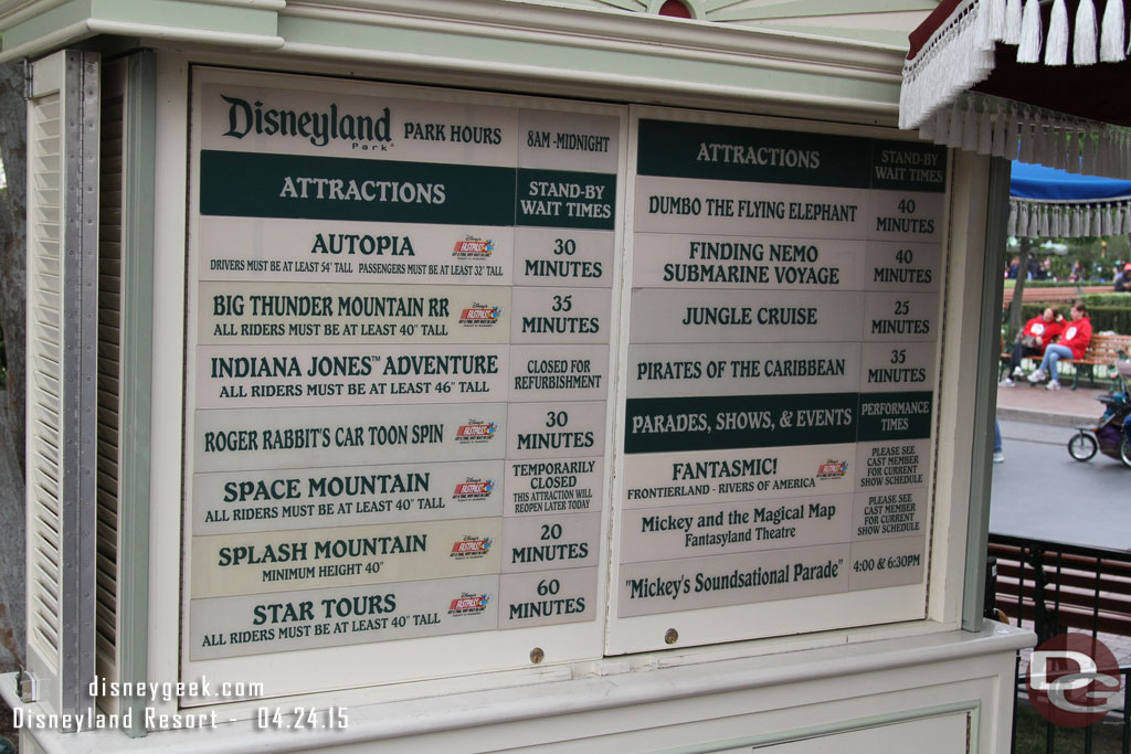 Wait times for Disneyland around 1:50pm