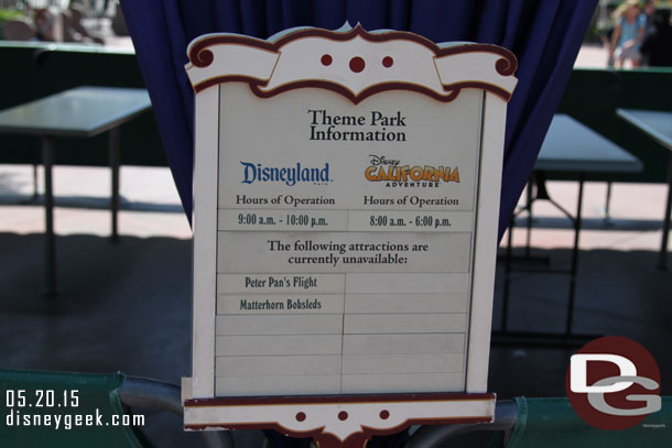 The closure sign for today is down to only two attractions.