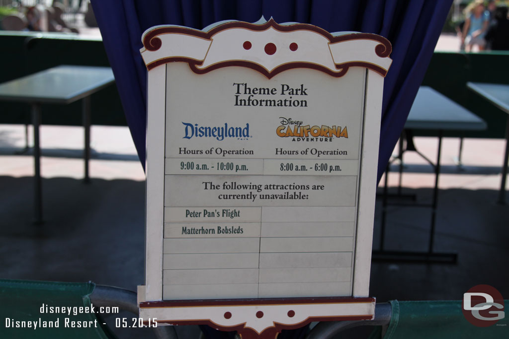 The closure sign for today is down to only two attractions.