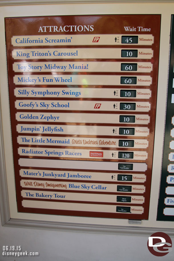 Disney California Adventure waits as of 1:30pm