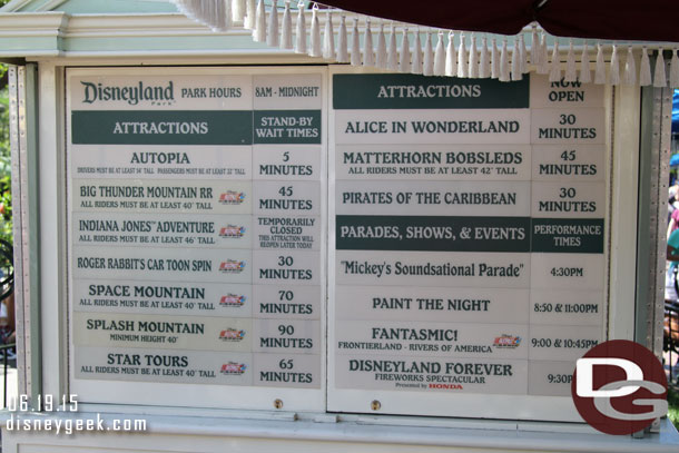 Disneyland Wait times around 3:35pm