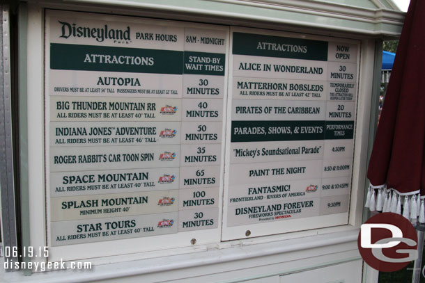 Disneyland Wait times at 7:51pm