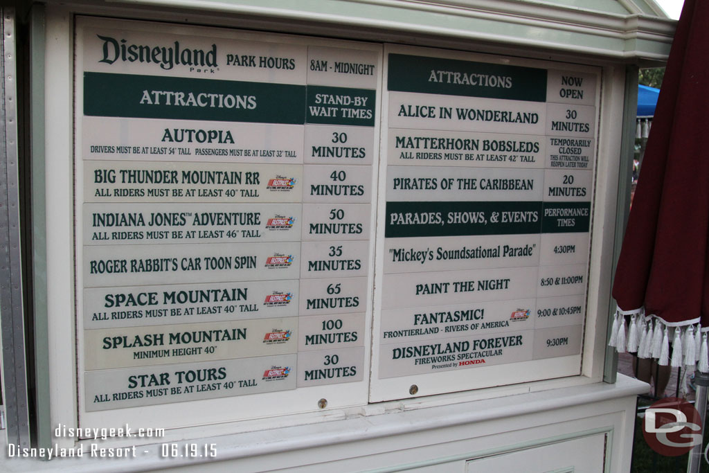 Disneyland Wait times at 7:51pm