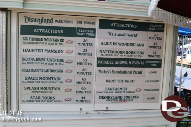 Disneyland wait times around 4:40pm