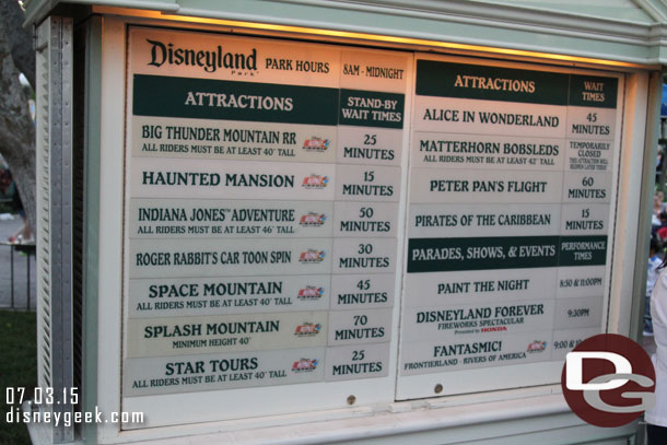 A check of the Disneyland wait times around 8pm