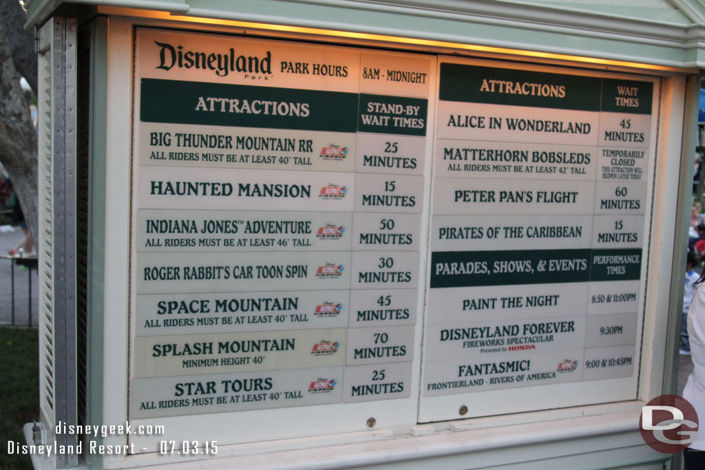 A check of the Disneyland wait times around 8pm