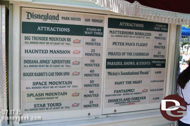 A check of the Disneyland waits at 4:40pm