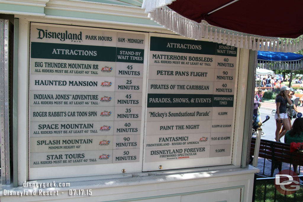 Disneyland waits around 1:30pm.  Fairly moderate except for Peter Pan and Splash.