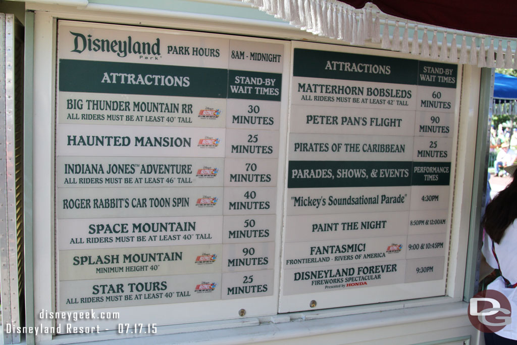 A check of the Disneyland waits at 4:40pm