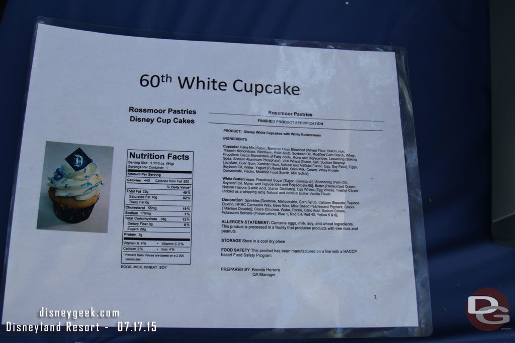 If you were curious here is the information on the cupcakes.  The one story/post I read said they had 100,000 on hand for the day.