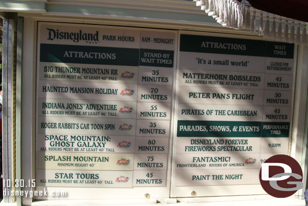 Disneyland wait times at 2:54pm.  Note three over an hour.