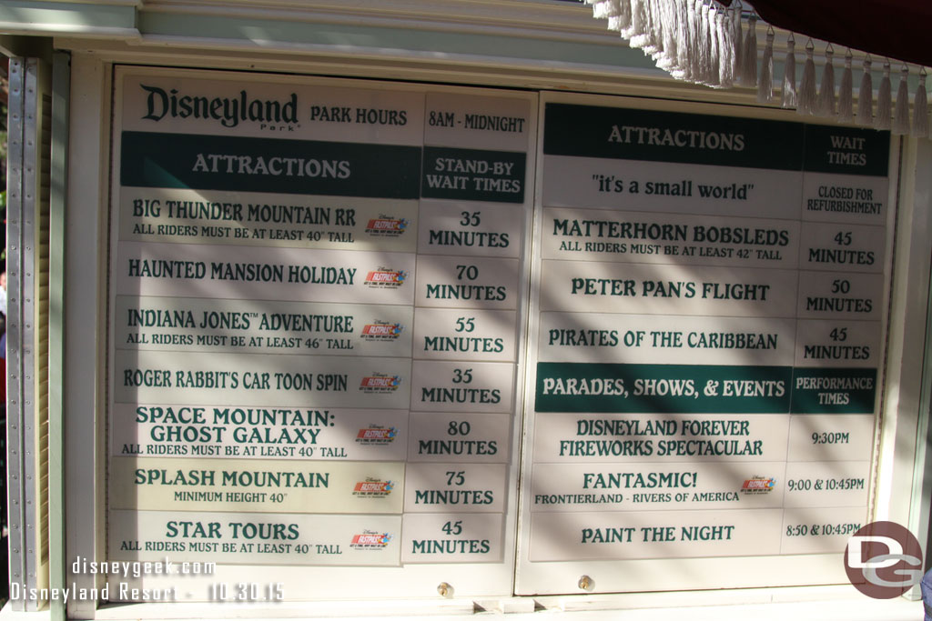 Disneyland wait times at 2:54pm.  Note three over an hour.