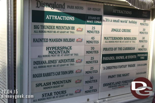 Disneyland wait times at 3:10pm