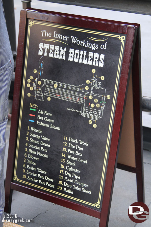 An illustration of the training boiler showing the components of the boiler.