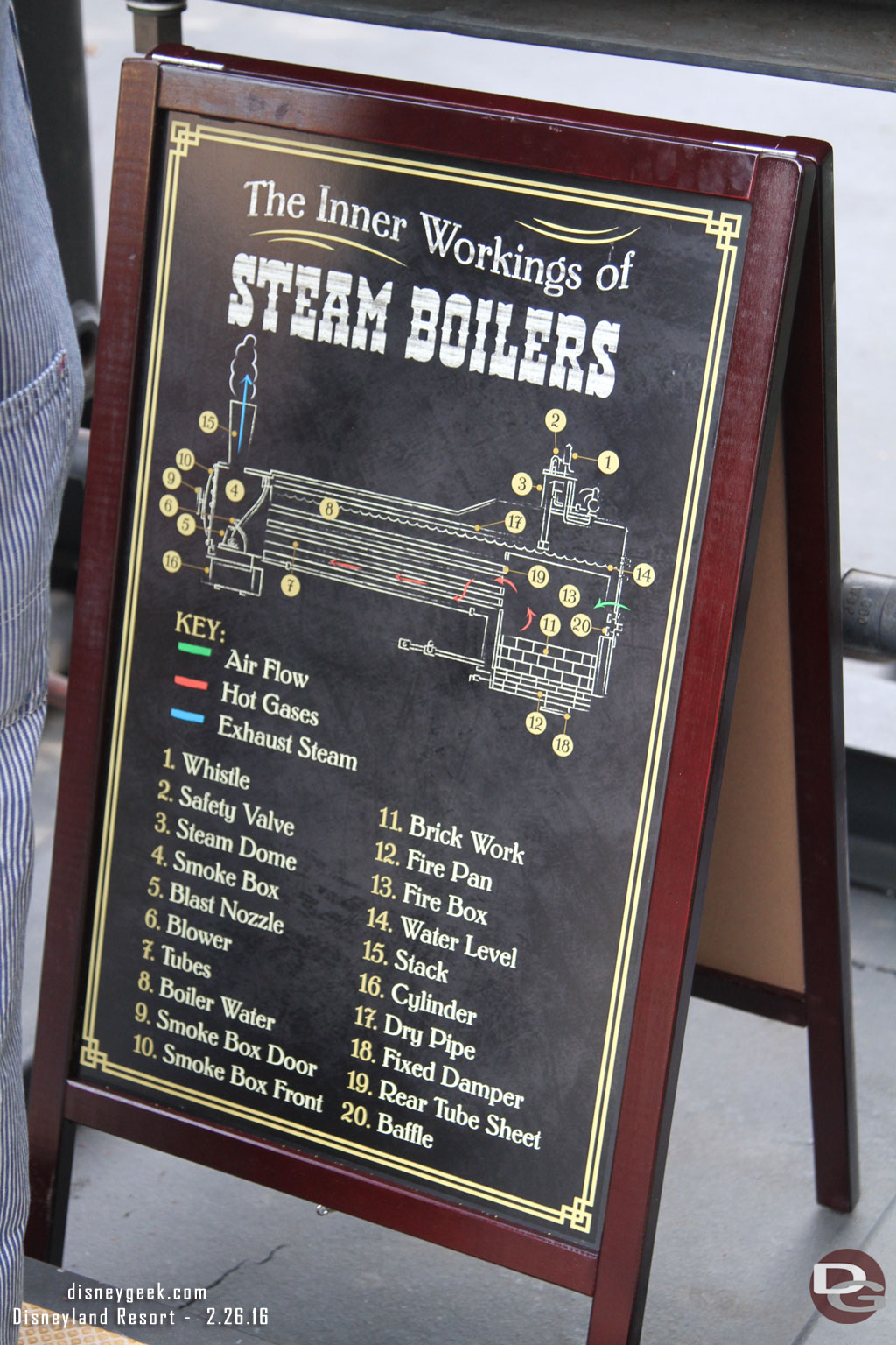 An illustration of the training boiler showing the components of the boiler.