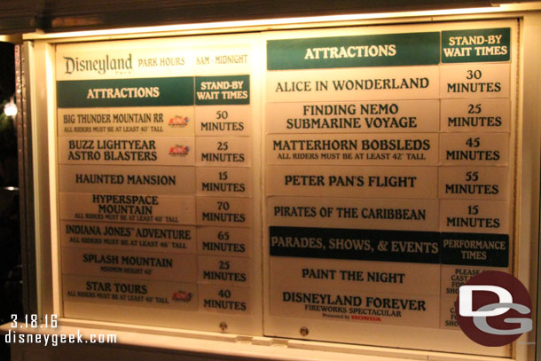 Disneyland waits at 8:14pm