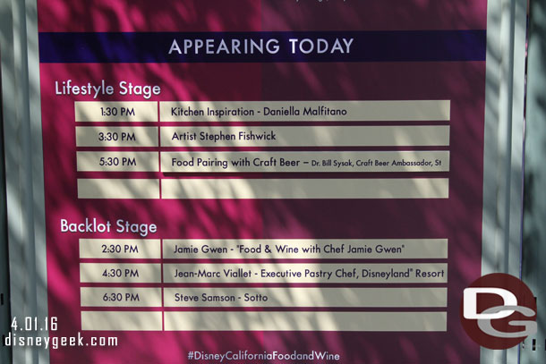 The schedule for the two stages today. 