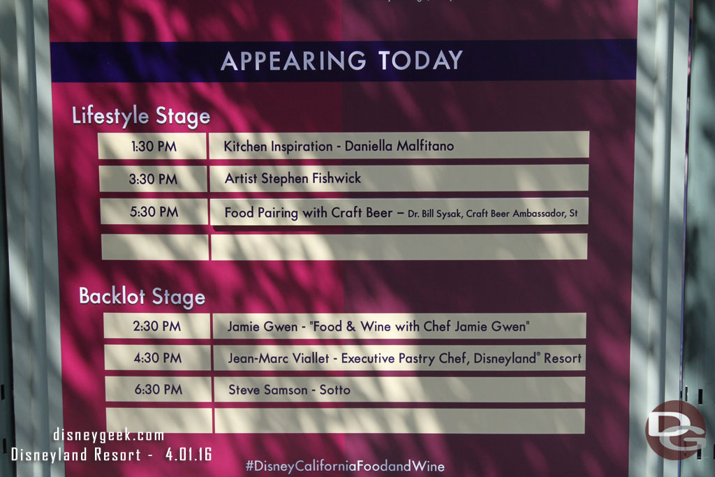 The schedule for the two stages today. 