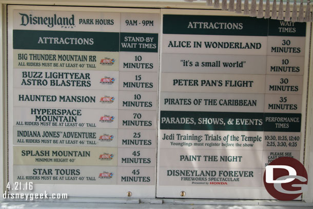 Disneyland wait times at 1:25pm