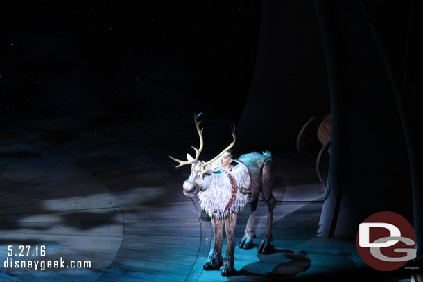 Sven makes his first appearance.