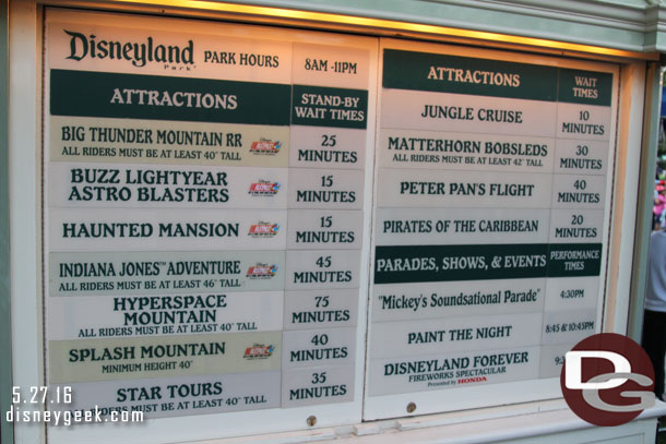 Wait times at 7:45pm