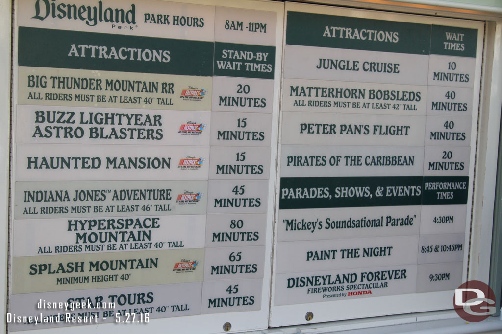 Disneyland waits as of 5:27pm.  Not too bad for a holiday weekend.