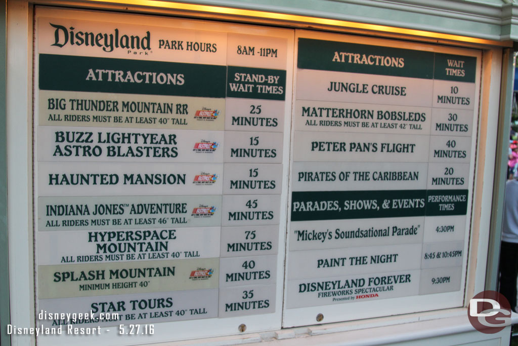 Wait times at 7:45pm