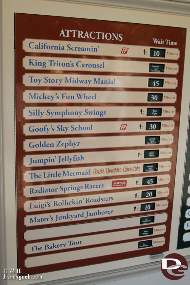 Wait times at 1:50pm Kind of interesting to notice that Toy Story and Racers were both 45 min with the Fun Wheel not far behind at 30.