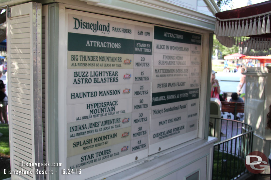 Disneyland Wait Times at 5:13pm