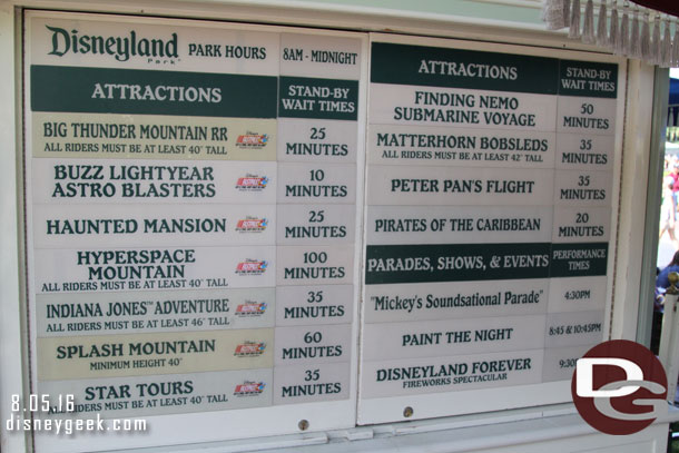 Disneyland wait times at 4:11pm