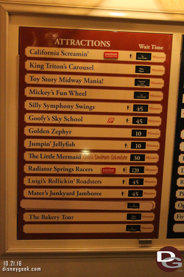 Some DCA wait times at 7:45pm.