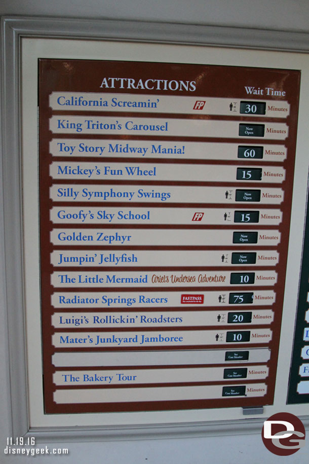 A check of the wait times at 2:25pm