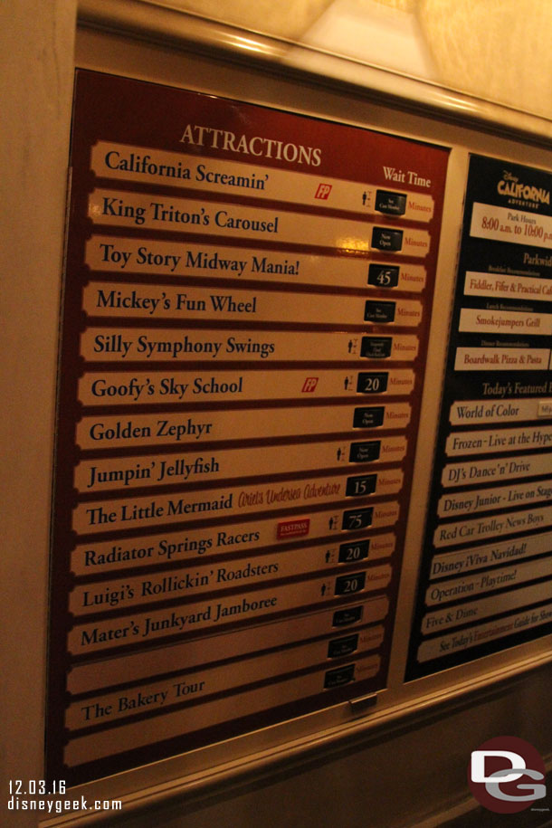 DCA wait times at 8:28pm