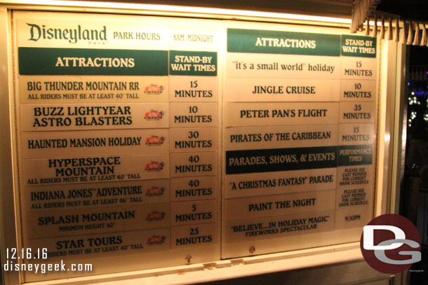 Disneyland wait times at 6:15pm