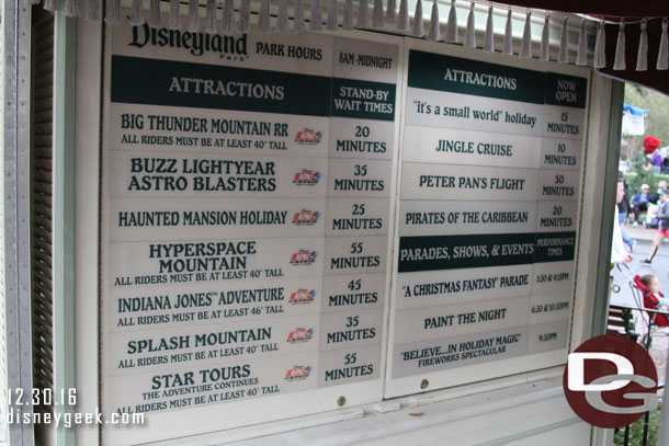 Wait times at 1:10pm were very light for this holiday week.  Assuming the weather thinned the crowd, plus the higher ticket prices and more blockout dates.