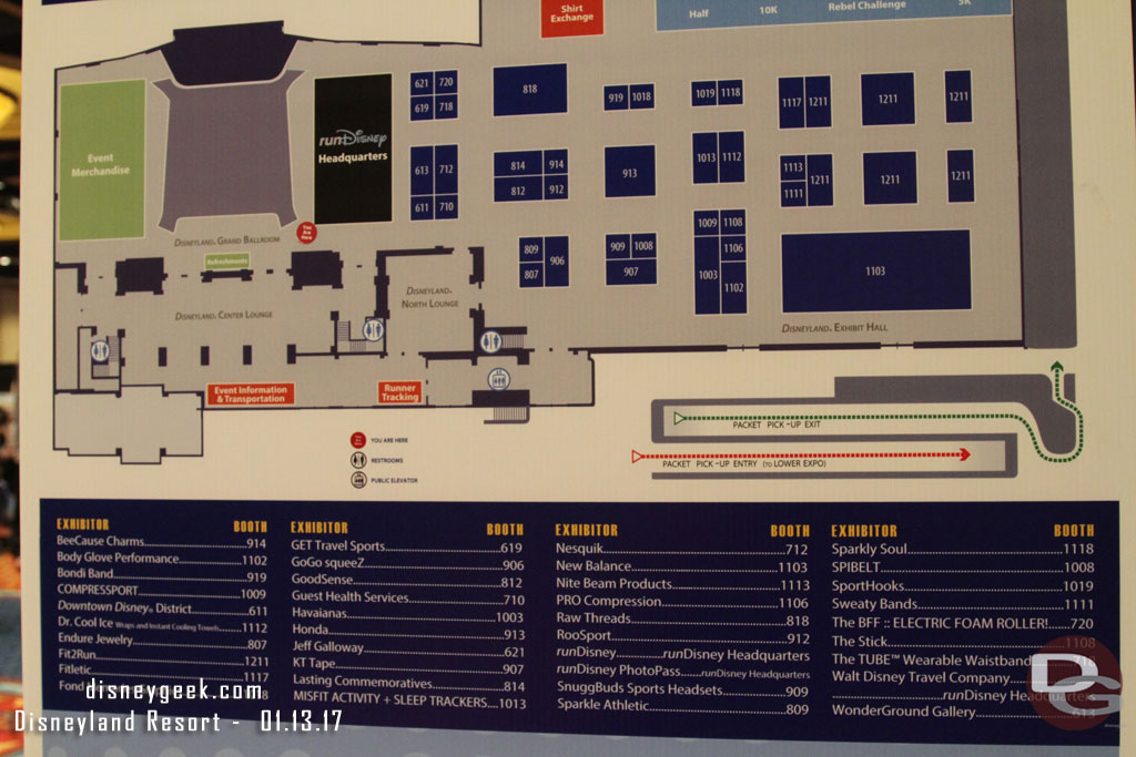 The Expo directory.