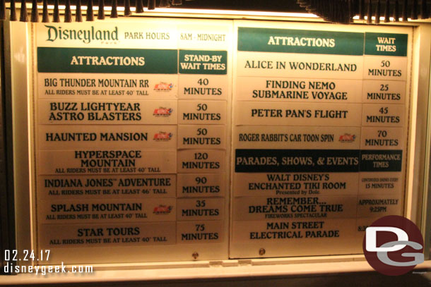 Disneyland wait times as of 6:38pm 